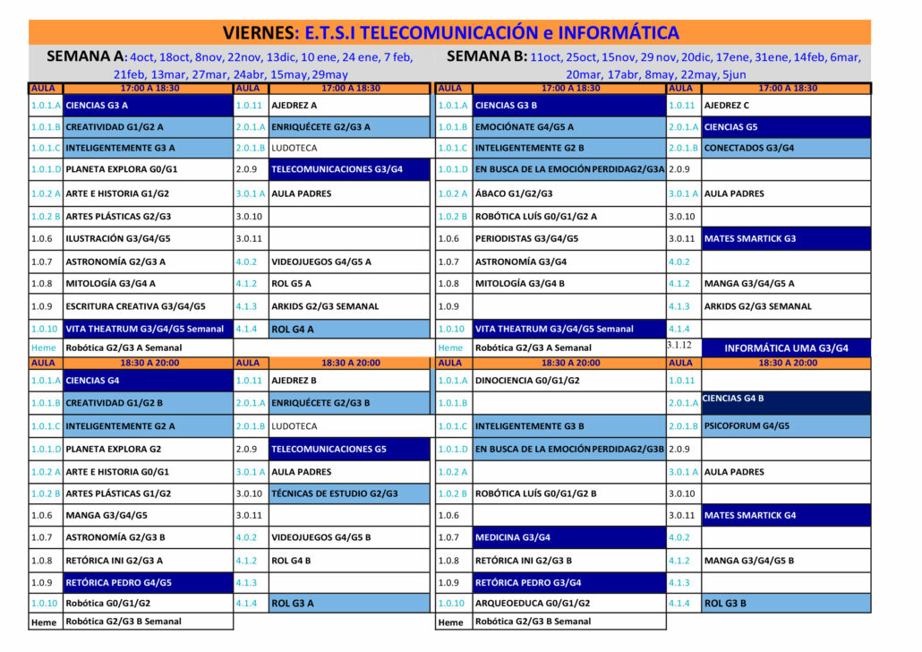 actualizacion talleres viernes enMalaga desde noviembre 2019